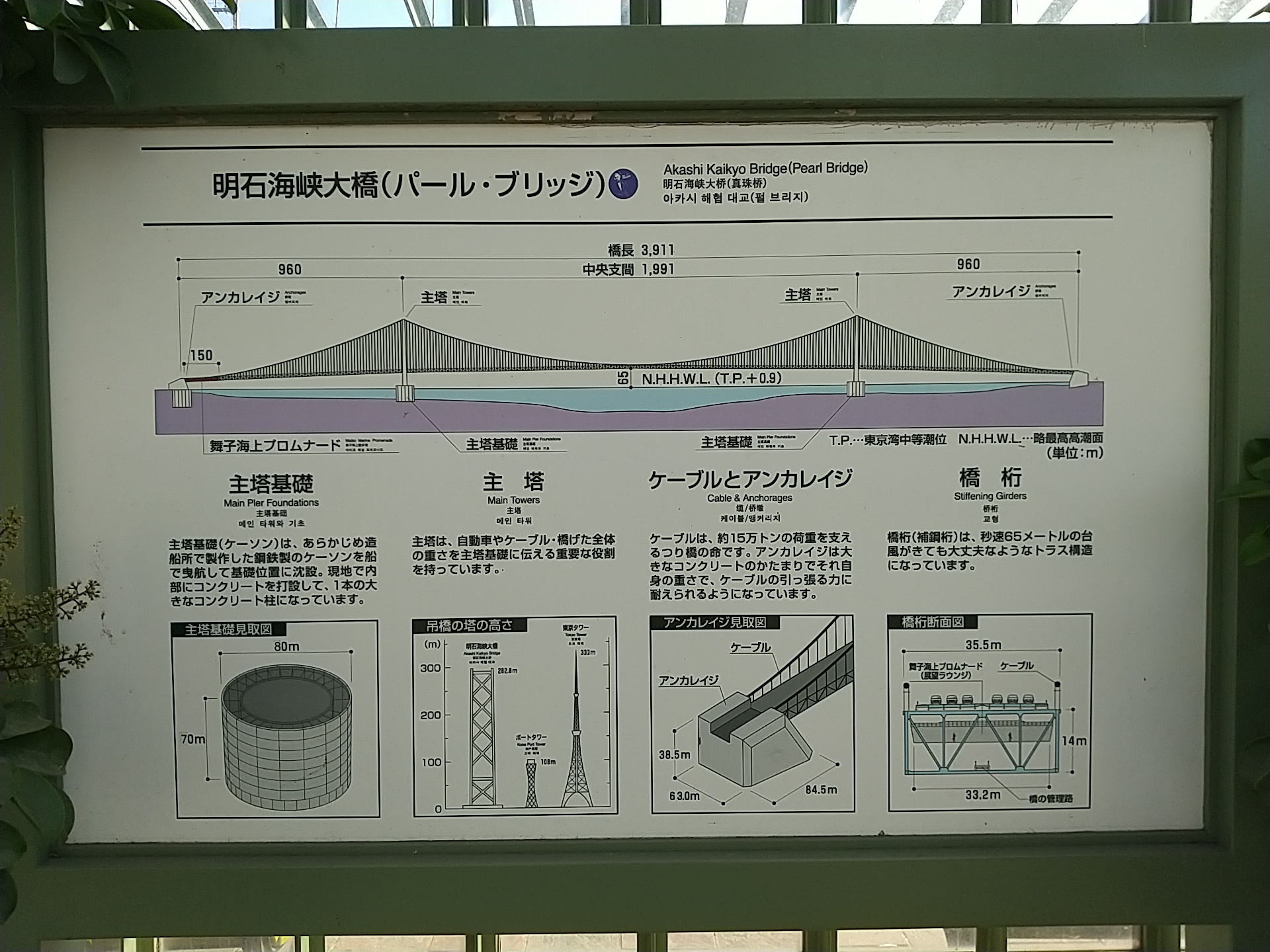 兵庫県立舞子公園 神戸 まちガイド